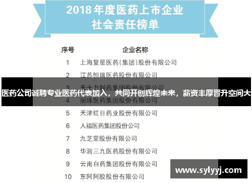 医药公司诚聘专业医药代表加入，共同开创辉煌未来，薪资丰厚晋升空间大